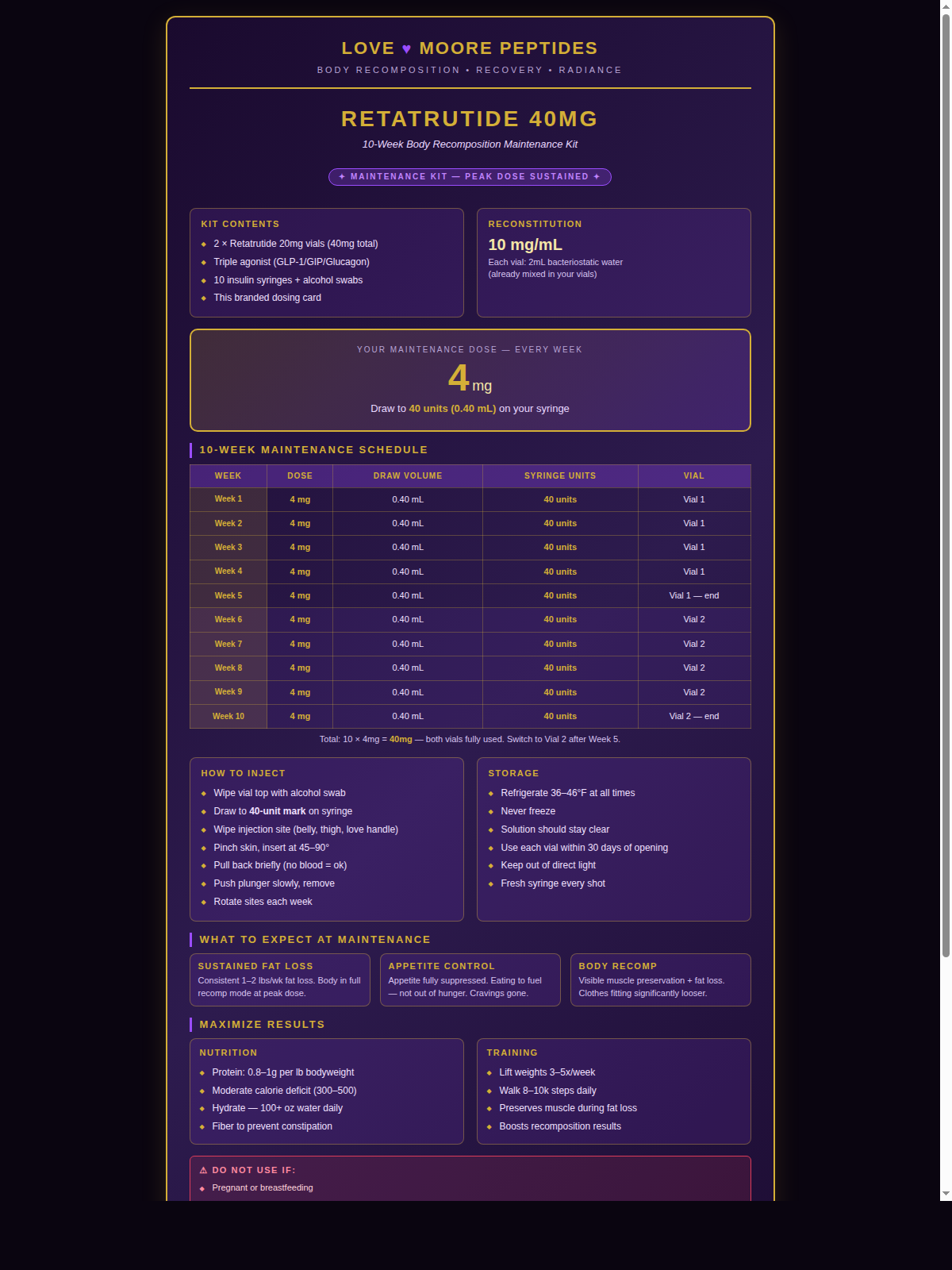 Reta Maintenance Dosing Card