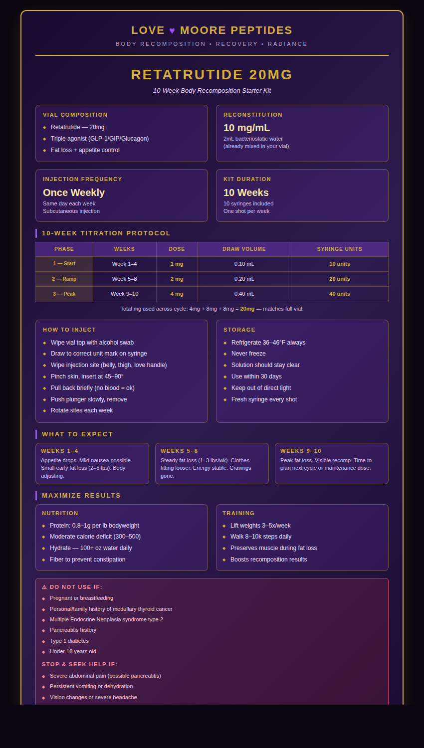 Reta Starter Dosing Card