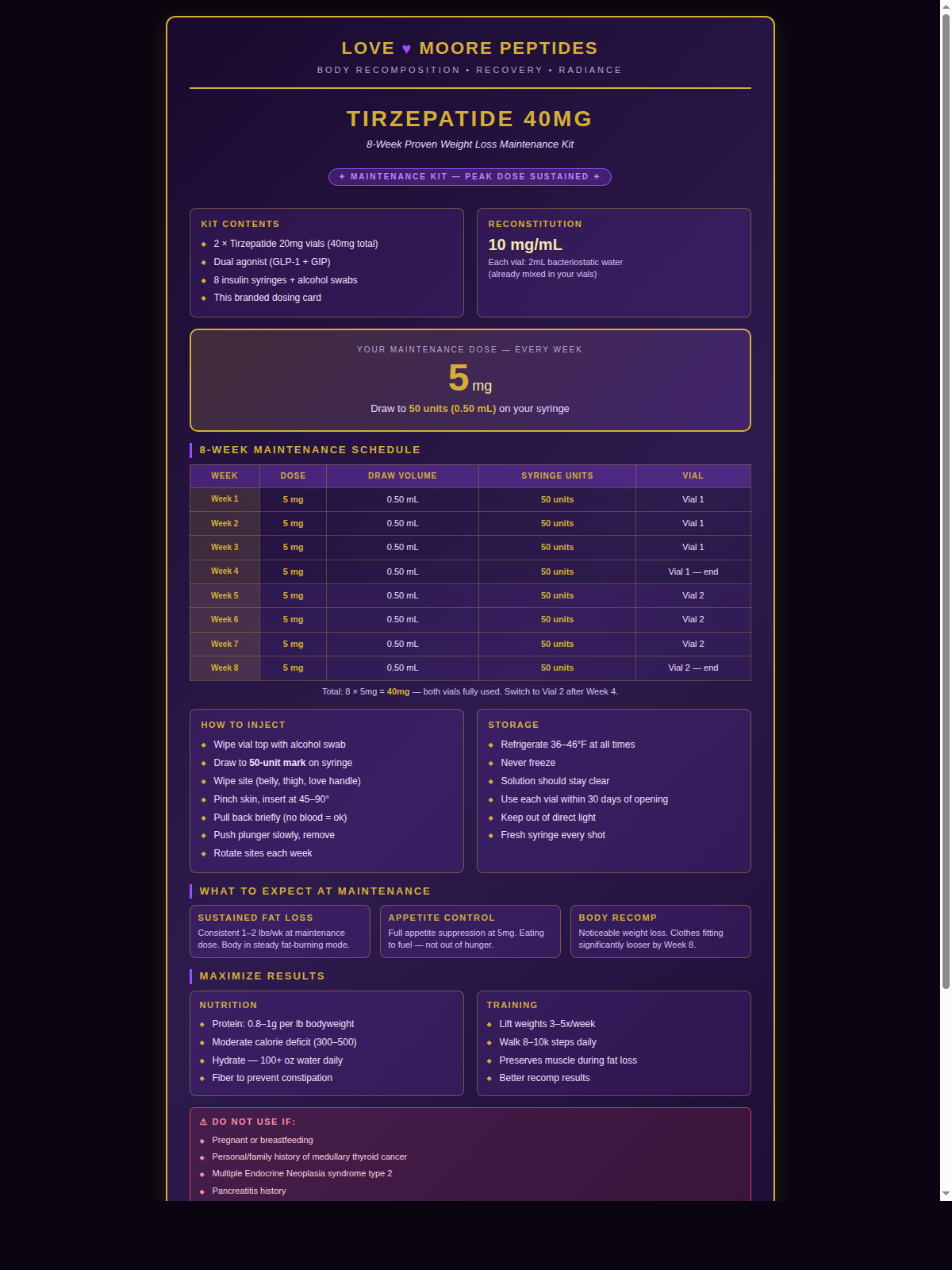 Tirz Maintenance Dosing Card